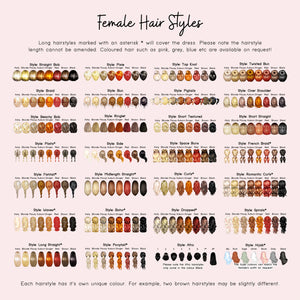 a chart of female hair styles