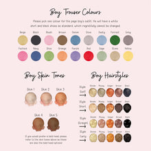 a poster with different shades of hair