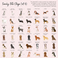 a collection of illustrations of various dog breeds, including American, Australian, British, and more, arranged in a grid format.