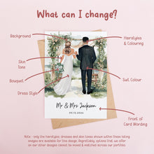The image is a wedding card featuring a bride and groom standing under an archway, with various text elements and details surrounding the illustration.