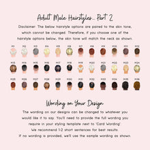 a poster with a bunch of different types of hair