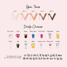 a poster with different types of drinks on it