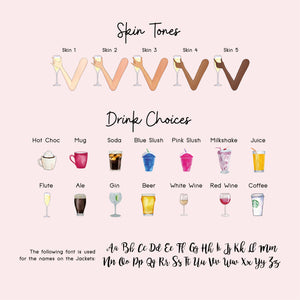 a poster with different types of drinks on it