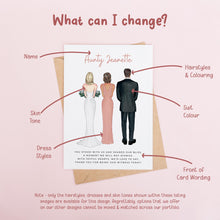 The image is a greeting card featuring three people, likely a bride, groom, and their mother, with various descriptions of their outfits and the overall design.