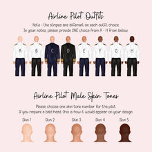 Personalised Pilot Card – Flight School Graduation Congratulations & New Pilot Gift