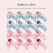 Personalised New Baby Card – Baby Boy Design | Newborn Celebration Keepsake