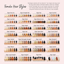 a poster with a bunch of different types of hair