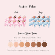 Personalised New Baby Card – Unique Birth Announcement With Cute Design