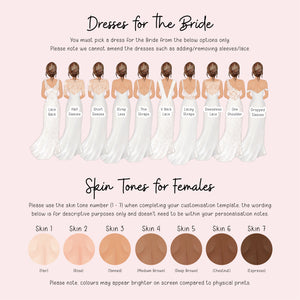 The image is a visual guide for choosing a bridesmaid dress, featuring a series of illustrations of bridesmaid dresses in various styles and colors.