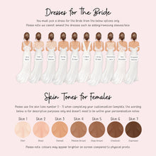 The image is a visual guide for choosing a bridesmaid dress, featuring a series of illustrations of bridesmaid dresses in various styles and colors.