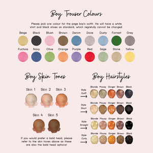 a poster with different shades of hair