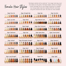 a poster with a bunch of different types of hair