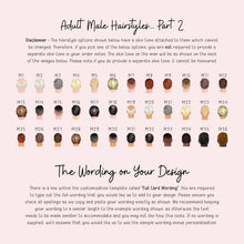 a poster with a bunch of different types of hair