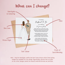 Wedding Day Card - Personalized Bride And Groom Card With Marriage Celebration Wishes