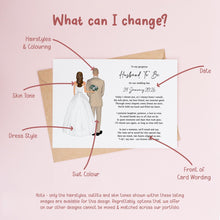 Wedding Day Card - Personalized Bride And Groom Card With Marriage Celebration Wishes