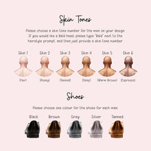 Personalised Will You Be My Best Man or Groomsman Card #1094