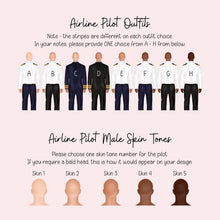 Personalised Pilot Card – Custom Aviation Greeting Card | Flight School Gift