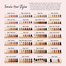 a poster with a bunch of different types of hair