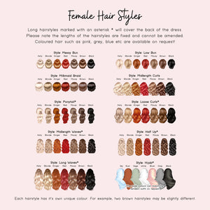 a chart of female hair styles