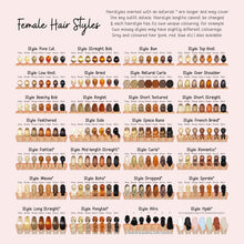 a poster with a bunch of different types of hair