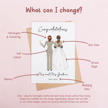 Personalised Mrs And Mrs Card – Same Sex Wedding Congratulations Keepsake