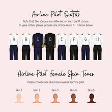 Pilot Congratulations Card | Custom Pilot Promotion Card – Aviation New Job Gift for Captains