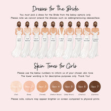 a guide to choosing the right wedding dress for your body type