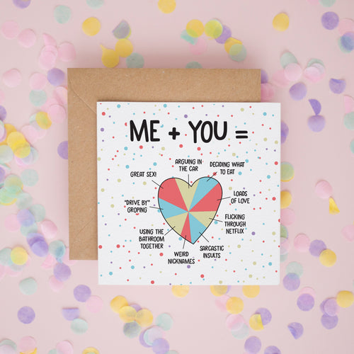 Relationship Map Card, Funny Facts About Us, Anniversary Cards