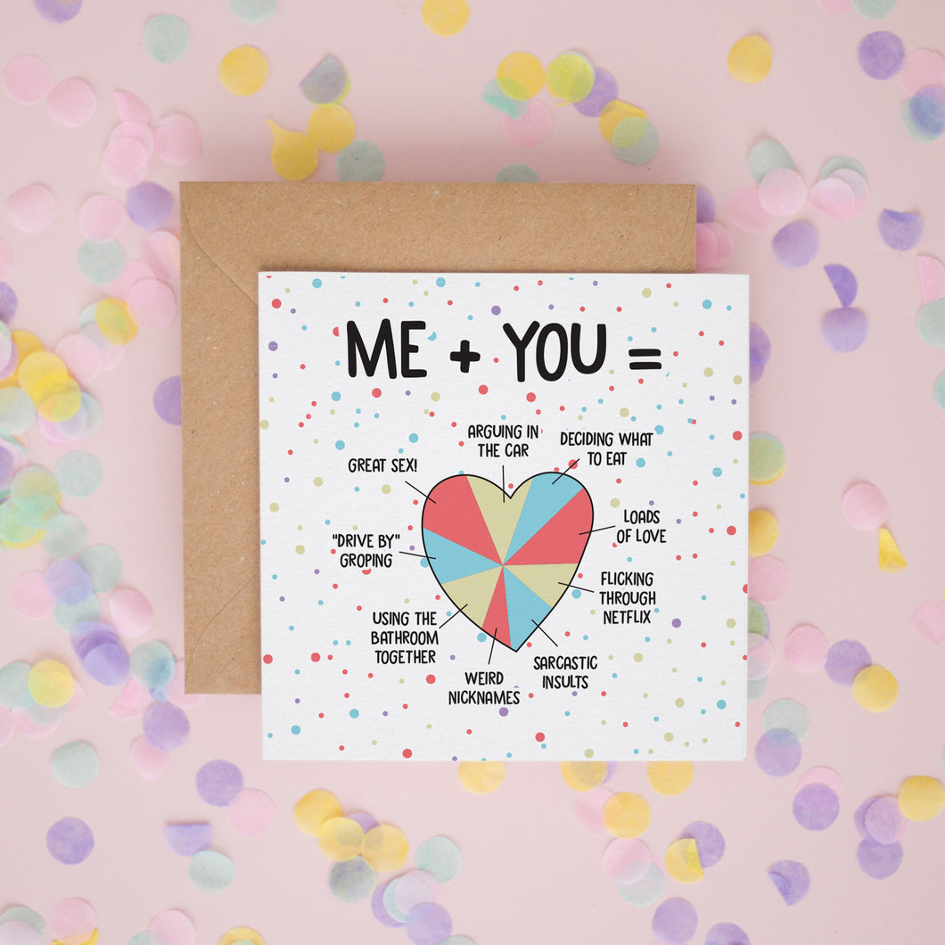 Custom Relationship Map Card, Anniversary Cards